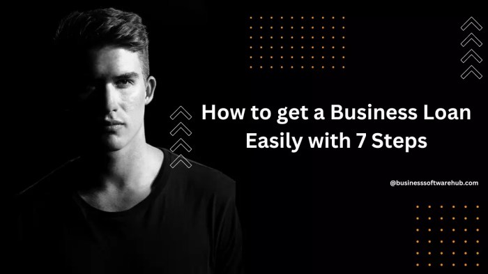 How to apply for business loans online